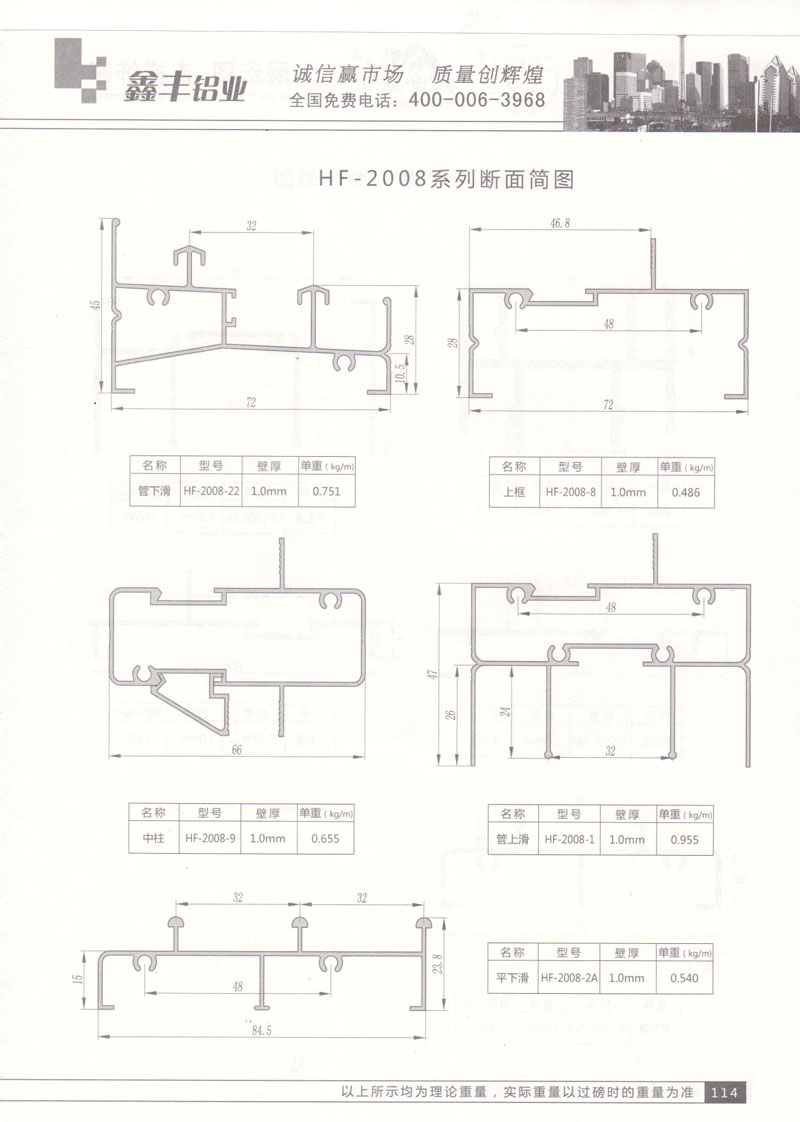 HF-2008系列断面简图