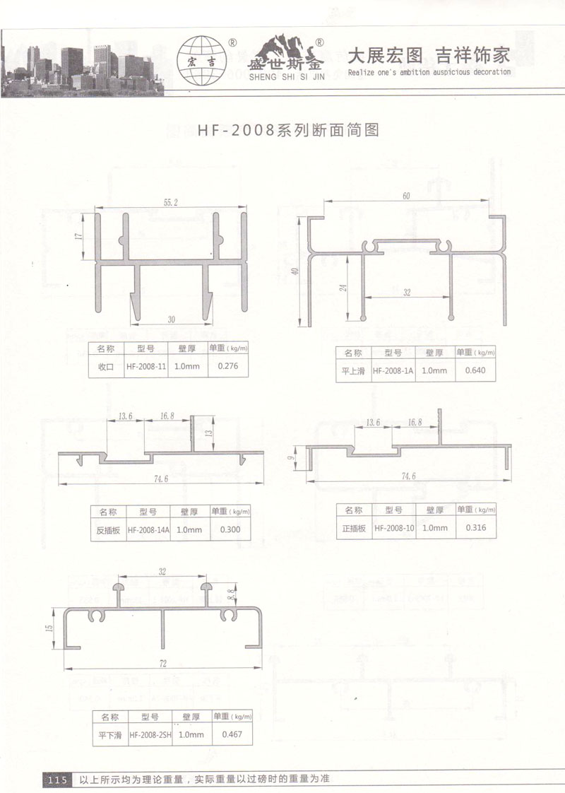 HF-2008系列断面简图